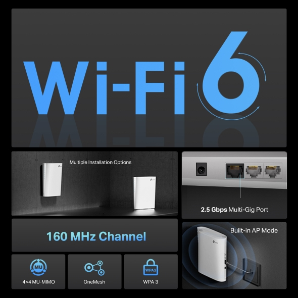 TP-Link AX6000 Mesh Wi-Fi 6 White 1000, 2500 Mbit/s - Afbeelding 4