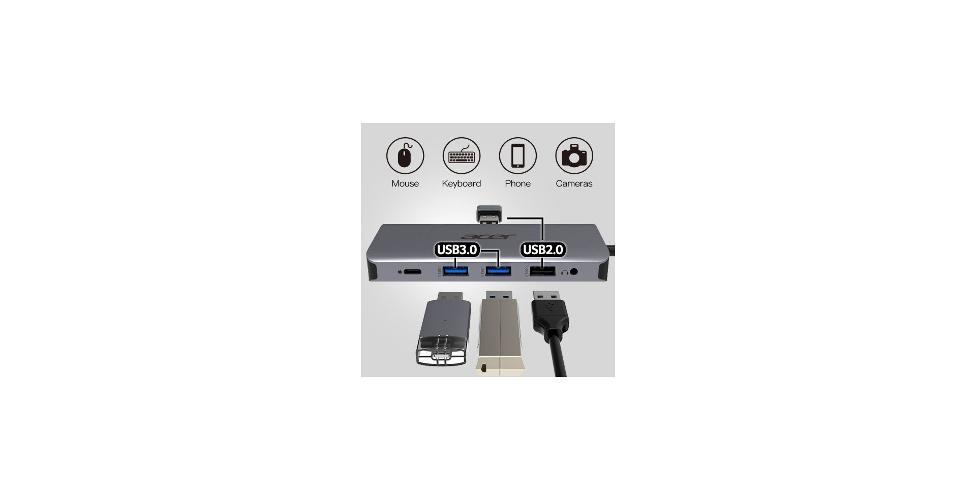 Acer 12in1 Type C port Hub - Afbeelding 10
