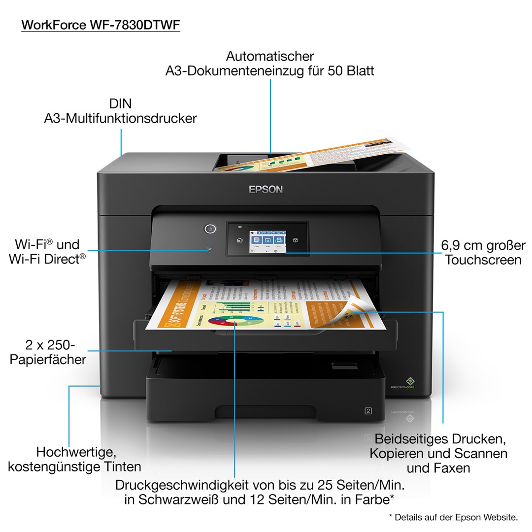 Epson WorkForce WF-7830DTWF Inkjet A3 4800 x 2400 DPI Wi-Fi - Afbeelding 4