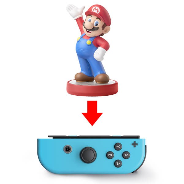 Nintendo Joy-Con Blue, Red Bluetooth Gamepad Analogue / Digital Nintendo Switch - Afbeelding 6