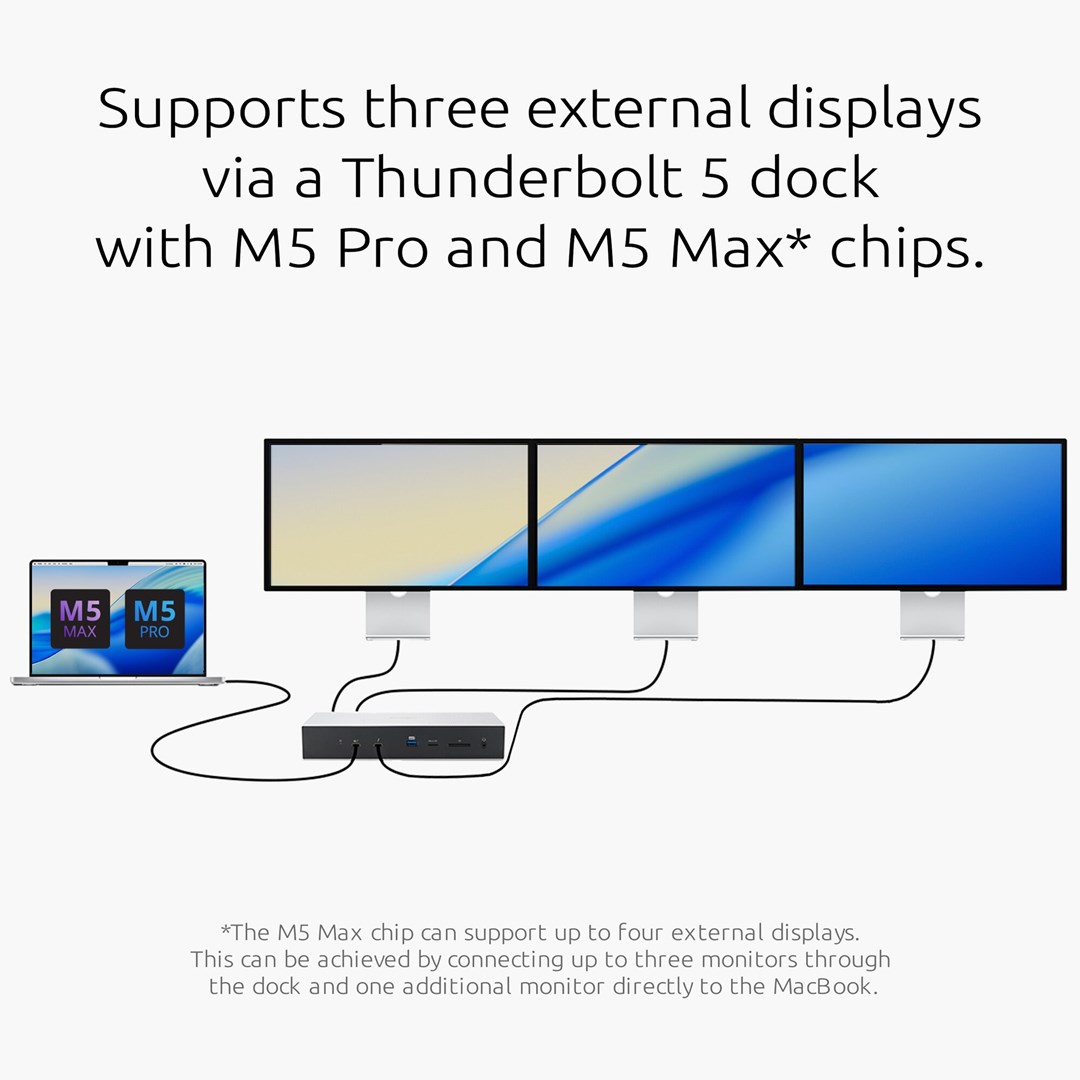 Kensington SD5000T5 EQ Thunderbolt 5 Triple 4K Docking Station with 140W PD - Windows/macOS - Afbeelding 3