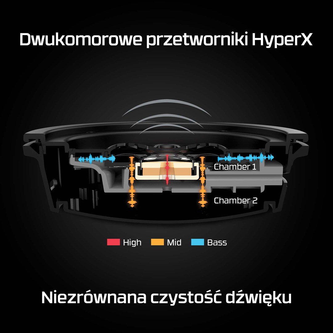 HP Hyperx Cloud Alpha W Red Hhsa1 - Afbeelding 6