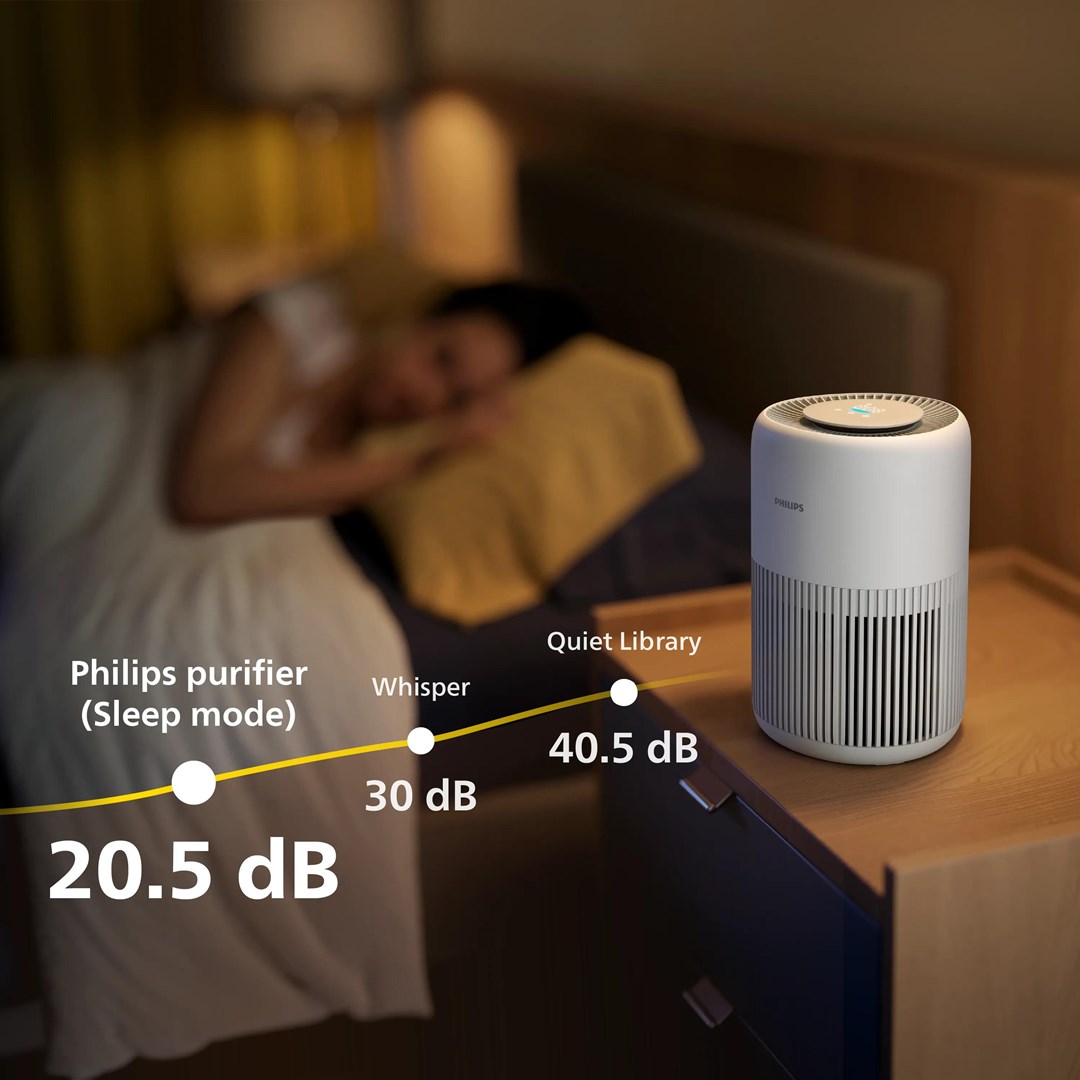 Philips PureProtect Mini 900 Series - Afbeelding 9