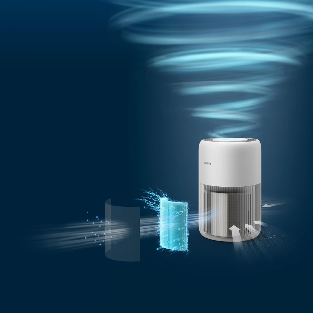 Philips PureProtect Mini 900 Series - Afbeelding 3