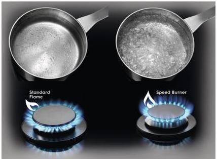 Electrolux EGS6426SX Stainless steel Built-in Gas 4 zone(s) - Afbeelding 2