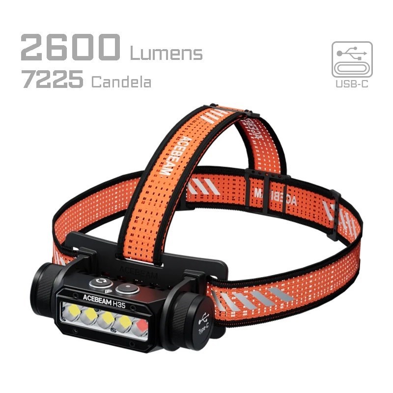 AceBeam H35 torch - Afbeelding 2
