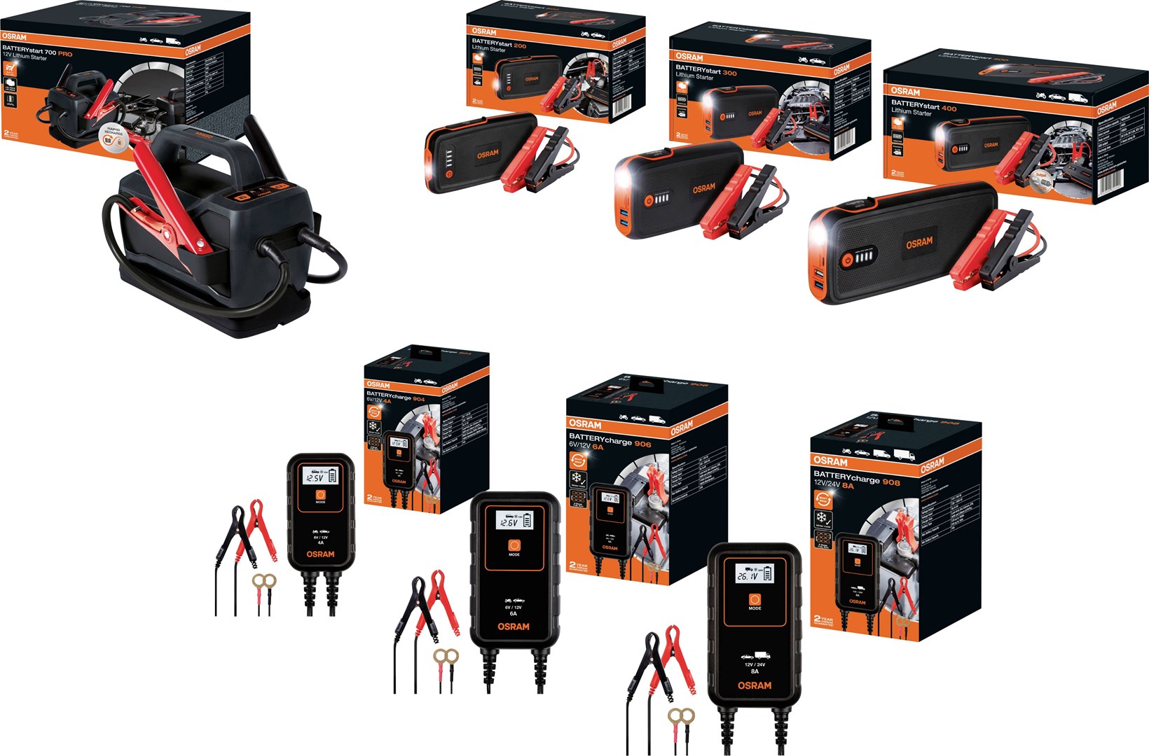 Battery charger for 908 model - Afbeelding 6