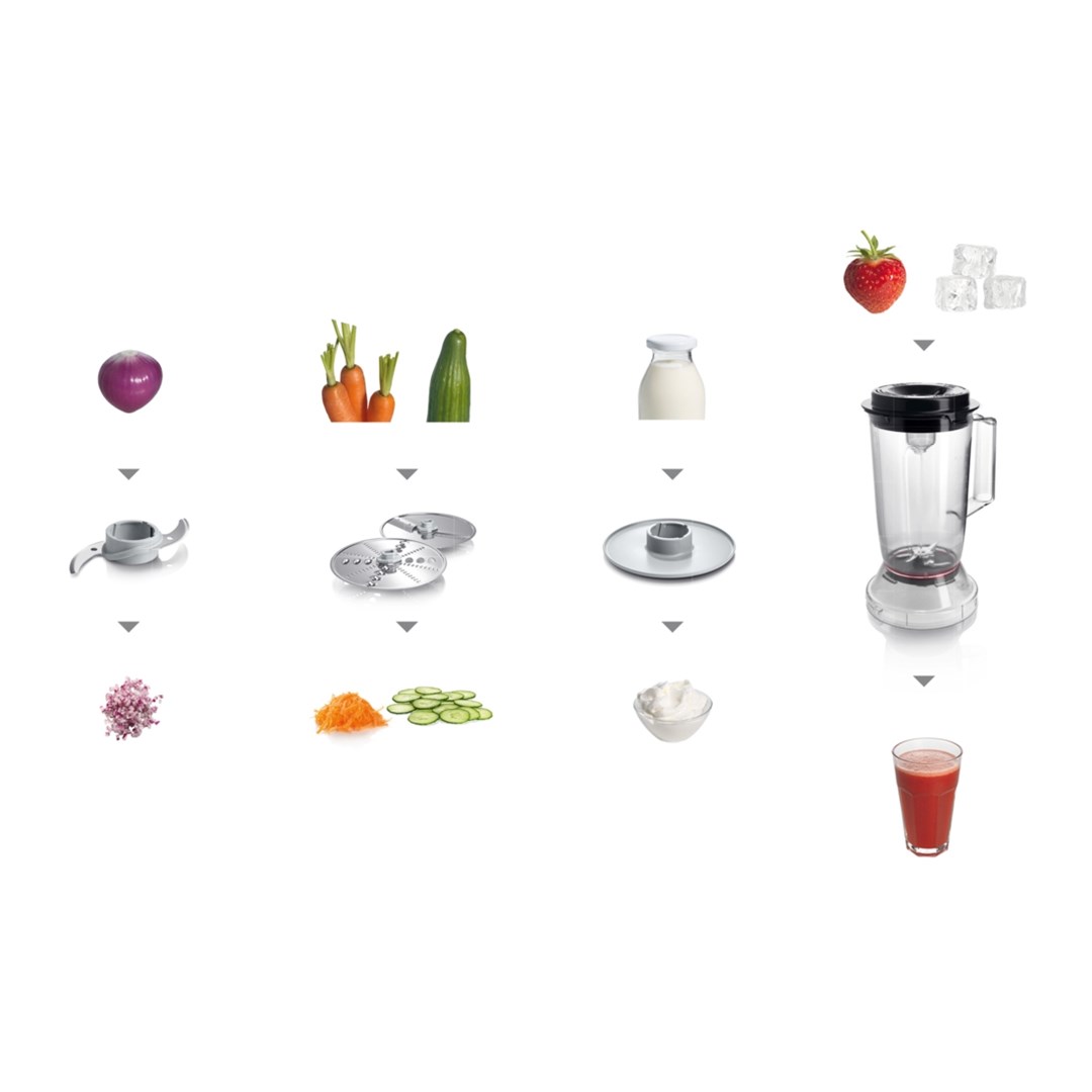 Bosch MCM3201B food processor 800 W 2.3 L Black, Transparent - Afbeelding 5