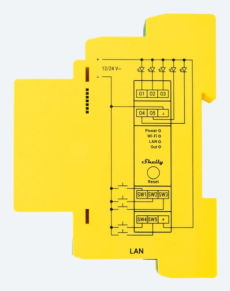 Shelly Pro RGBWW PM Wireless Yellow - Afbeelding 5