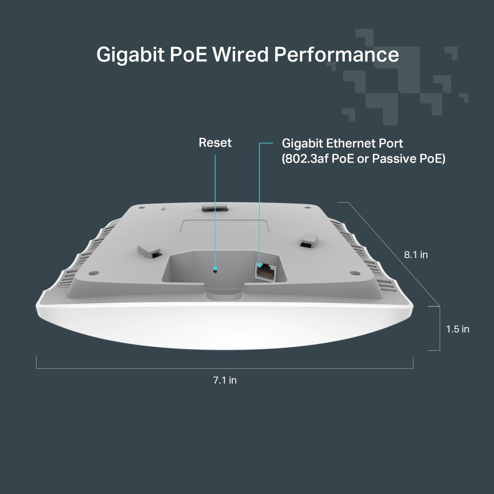 TP-Link FESTA F52 wireless access point 867 Mbit/s White Power over Ethernet (PoE) - Afbeelding 16