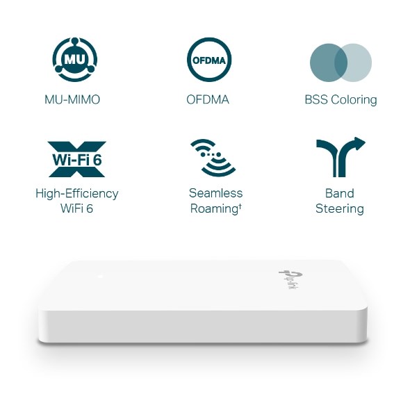 TP-Link Omada AX3000 Wall Plate WiFi 6 Access Point - Afbeelding 10