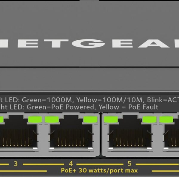 NETGEAR 8-Port Gigabit Ethernet High-Power PoE+ Plus Switch (GS308EPP)