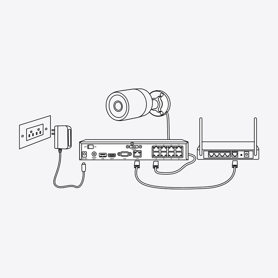 Reolink P330 - 4K 8MP UHD PoE-beveiligingscamera voor buiten met 256 GB capaciteit, slimme waarschuwingen, audio-opname en nachtzicht