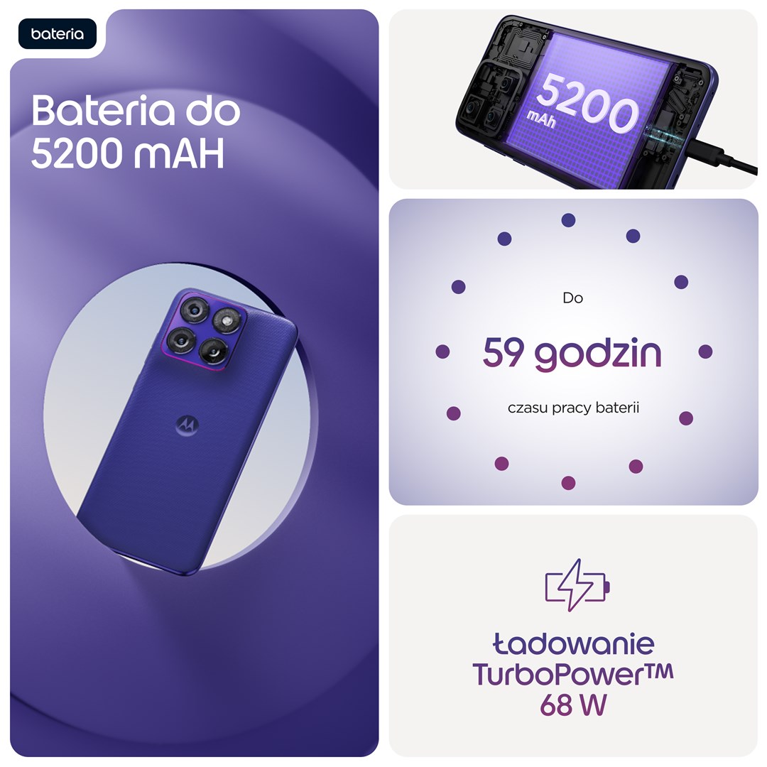 Motorola edge 70 fusion 17,2 cm (6.78") Dual SIM Android 16.0 5G USB Type-C 8 GB 256 GB 5200 mAh Violet