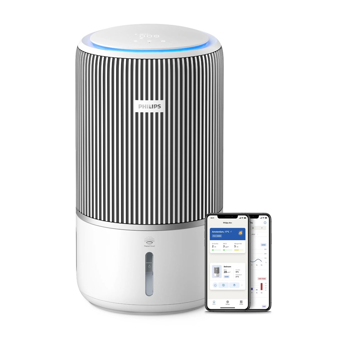Philips PureProtect Water 3400-serie