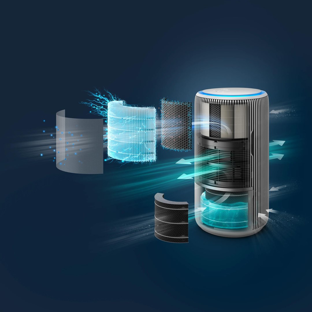 Philips PureProtect Water 3400-serie