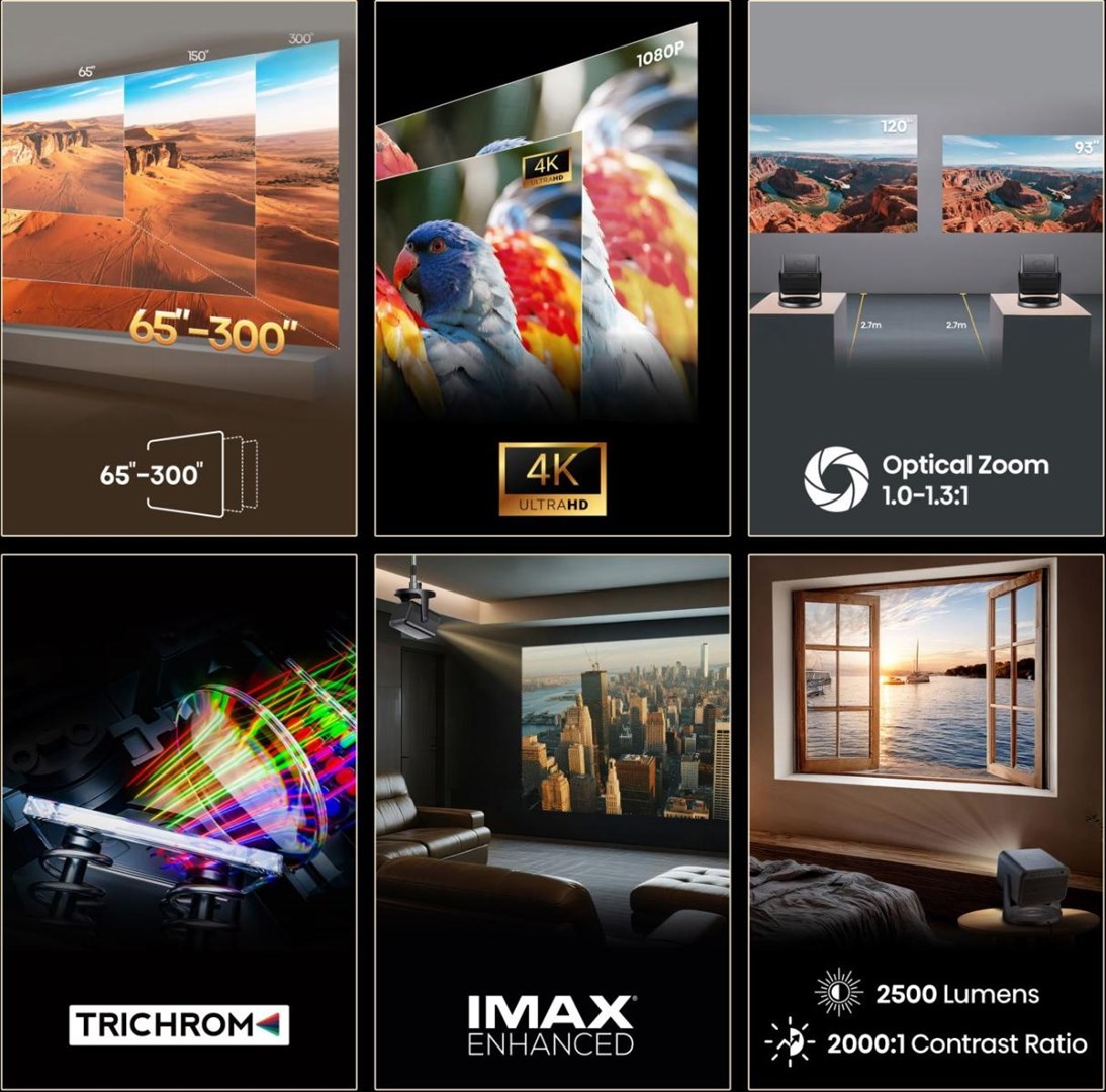 Hisense C3 DLP UHD 4K (3840x2160) 3D Zilver