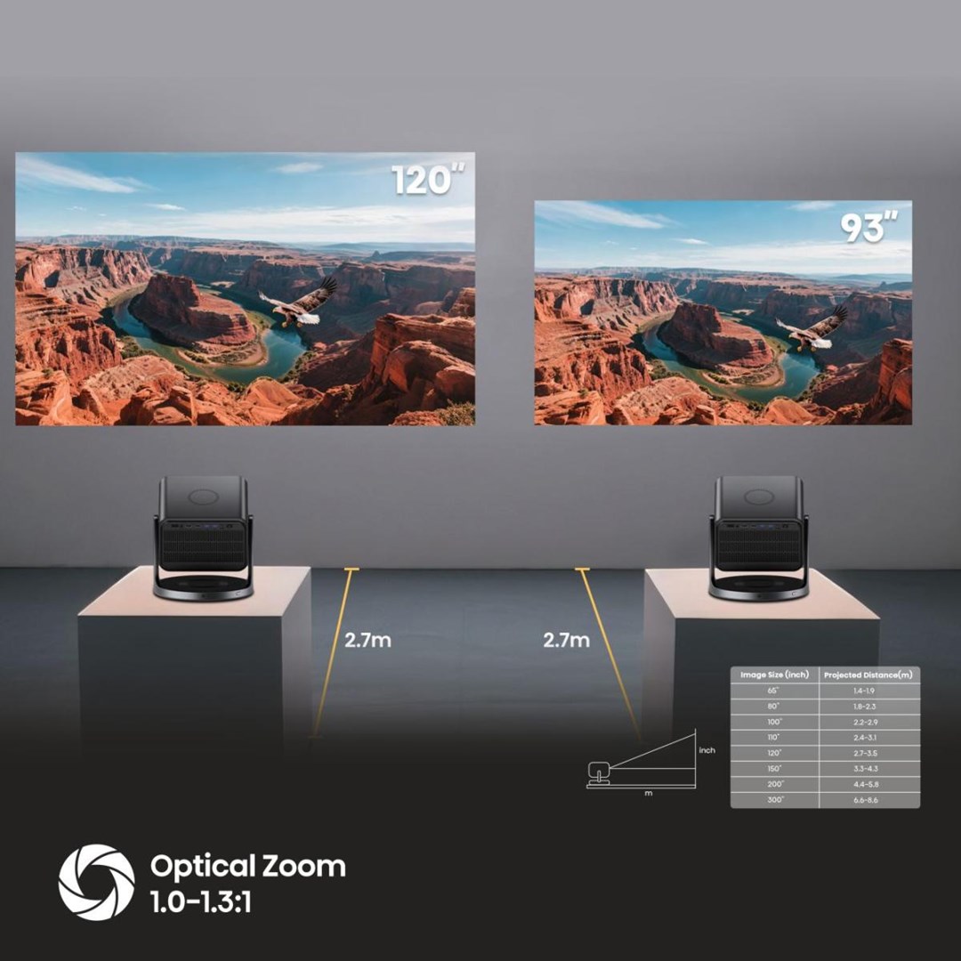 Hisense C3 DLP UHD 4K (3840x2160) 3D Zilver