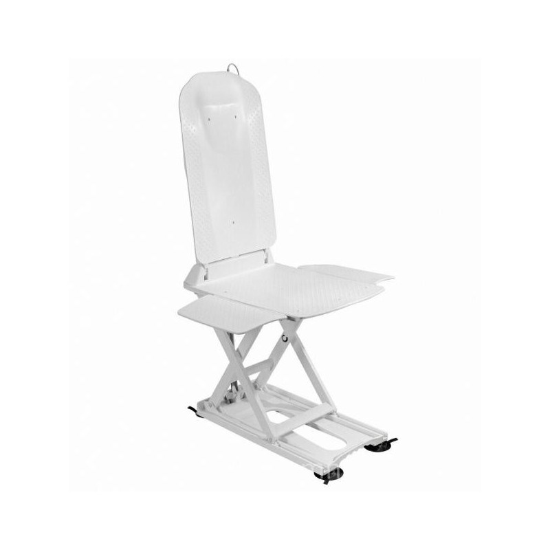 Kanjo ECO. Badlift met bekleding