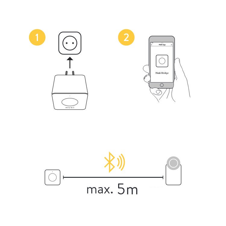 NUKI Bridge smart home signal extender Draadloos