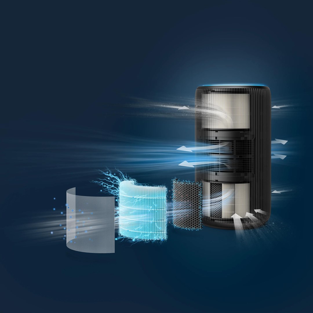 Philips 3200 series PureProtect 3200-serie